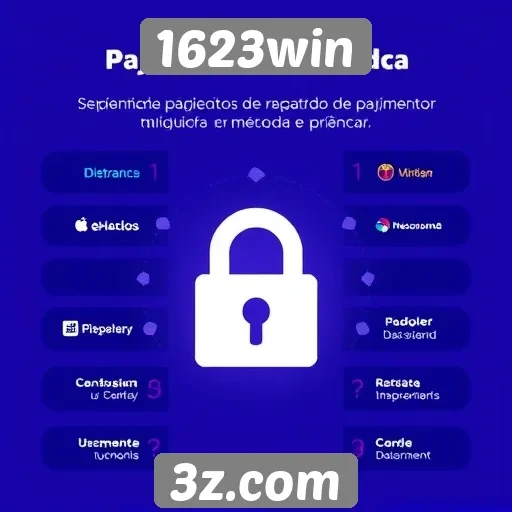 Métodos de pagamento aceitos pelo 1623win